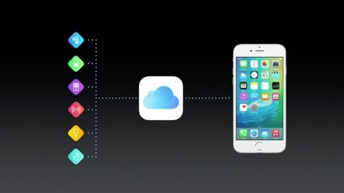 Apple-iOS-9-HomeKit-1