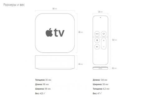 Размеры и вес Apple TV