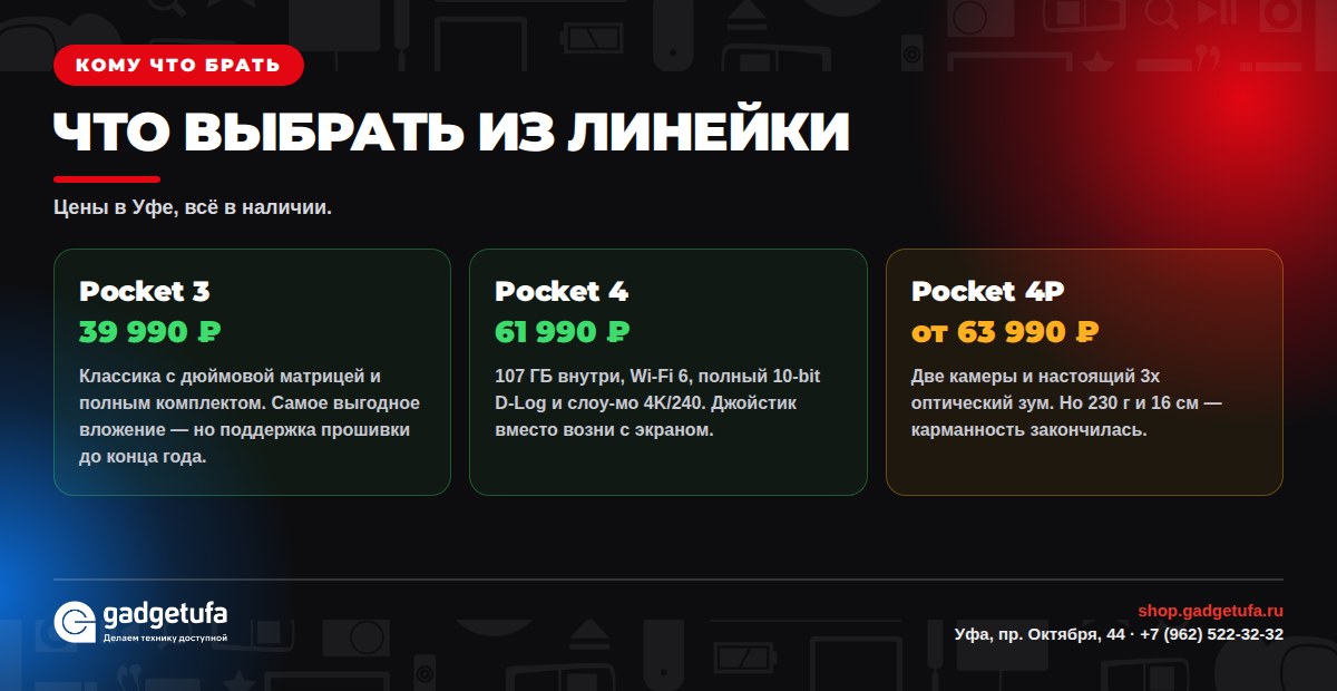 Какую DJI Osmo Pocket выбрать