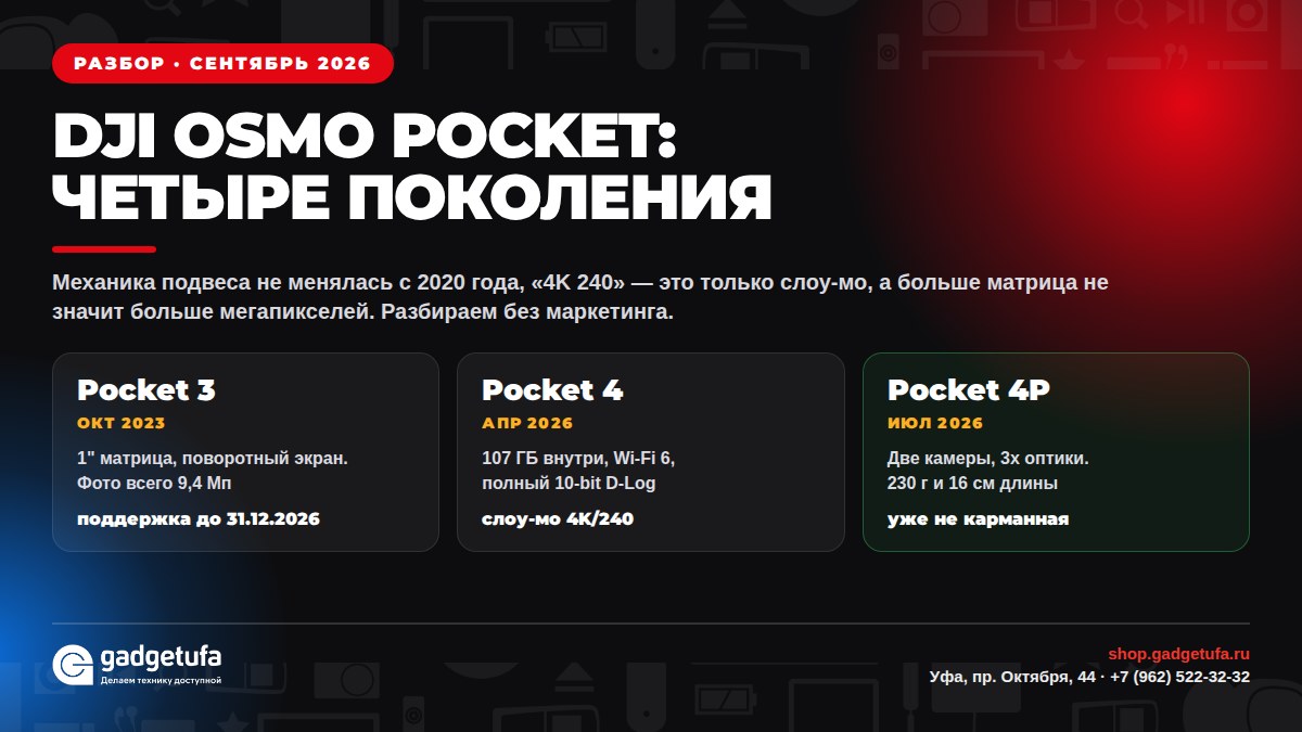 DJI Osmo Pocket: четыре поколения