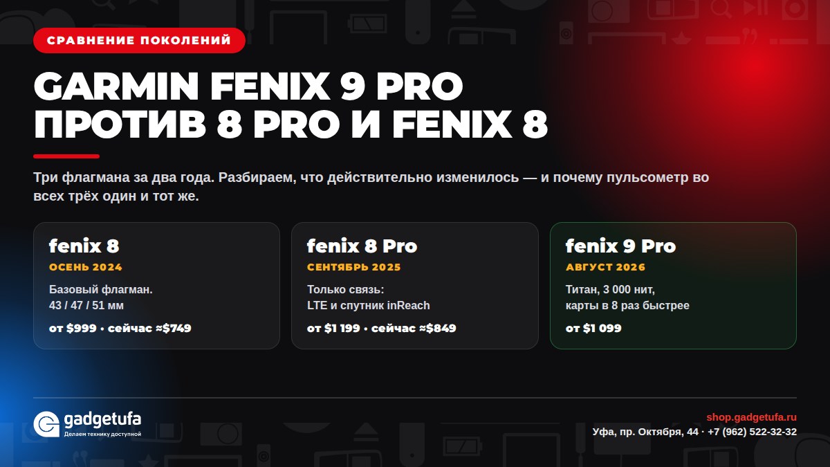Garmin fenix 9 Pro против 8 Pro и fenix 8