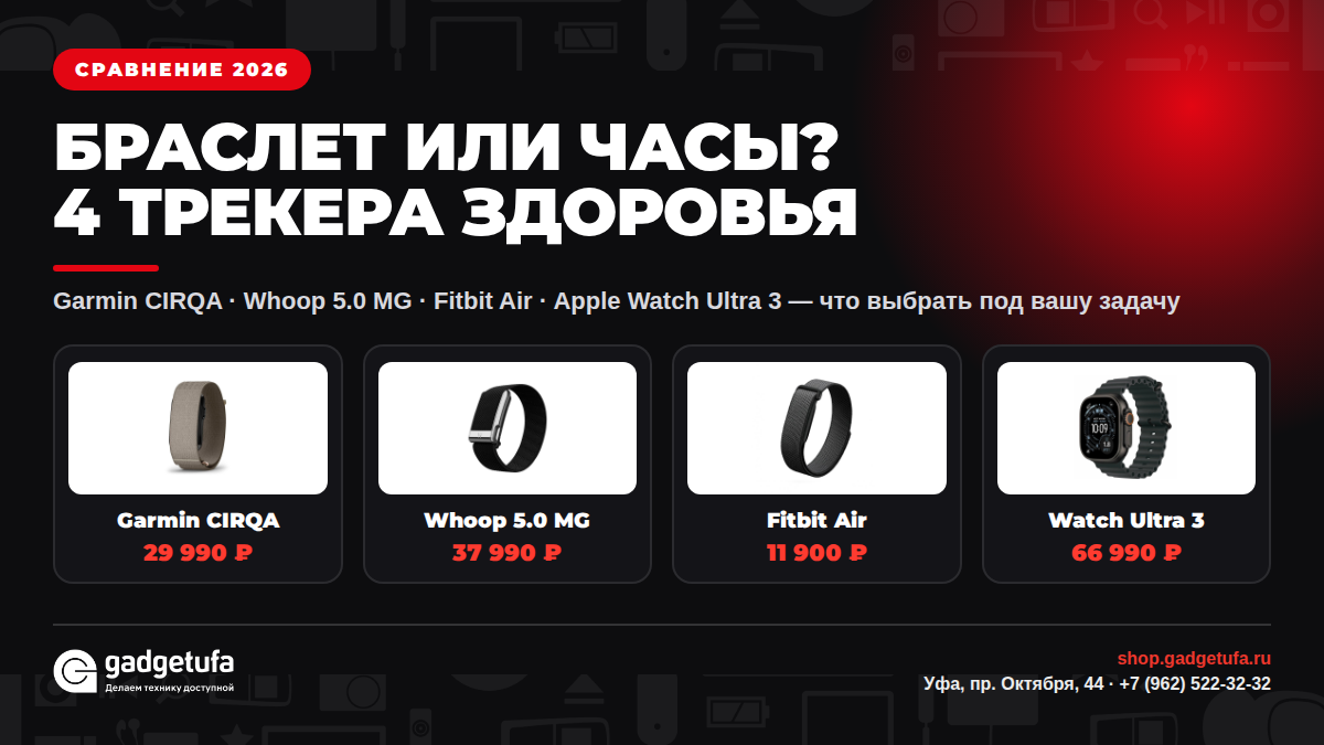 Сравнение трекеров здоровья Garmin CIRQA, Whoop, Fitbit Air и Apple Watch Ultra &mdash; GadgetUfa Уфа