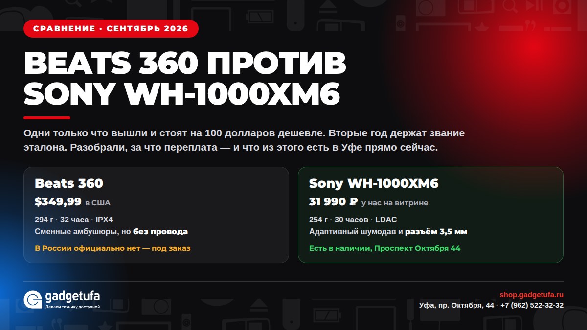 Beats 360 против Sony WH-1000XM6