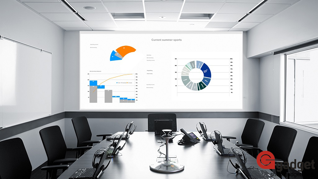 Проектор для офиса и презентаций рейтинг