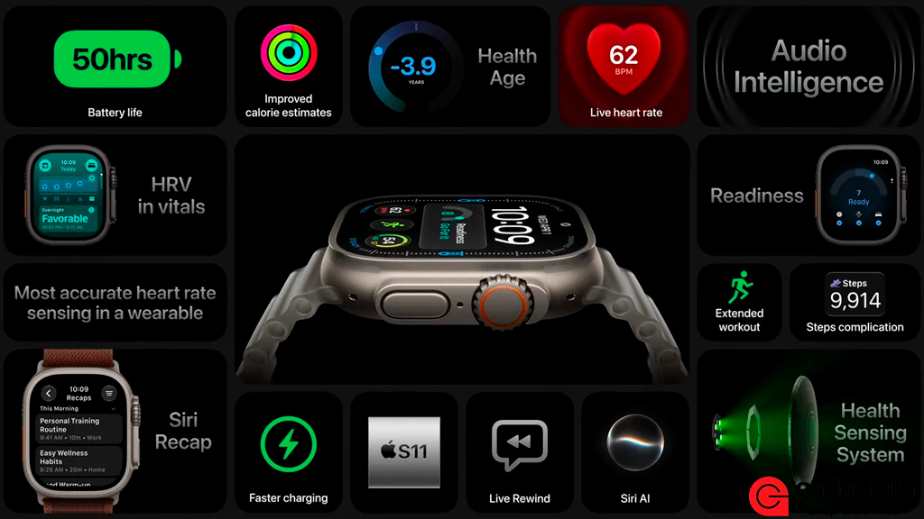 Apple watch ultra 4 5, Apple Watch Ultra 4 обзор, Apple Watch Ultra 4 характеристики, Apple Watch Ultra 4 цена, Apple Watch Ultra 4 автономность, Apple Watch Ultra 4 батарея, Apple
