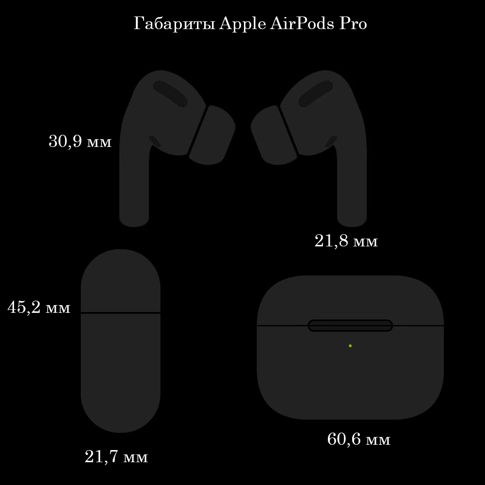 Размер airpods