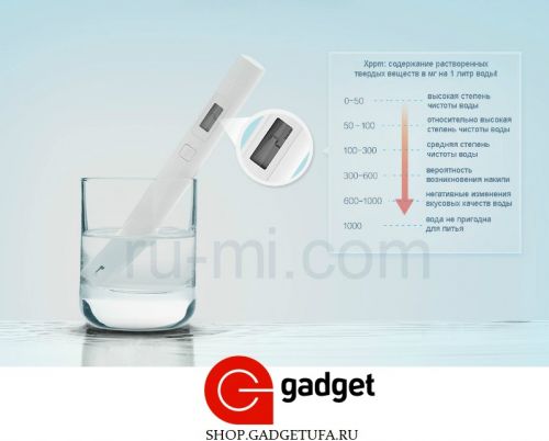 TDS тестер качества воды Xiaomi Купить