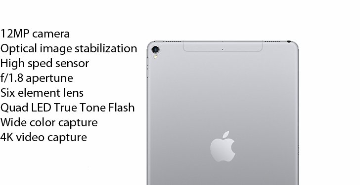 iPad Pro 10 и 5
