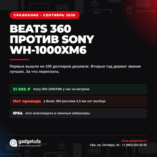 Beats 360 против Sony WH-1000XM6: за что переплата и что реально брать в Уфе
