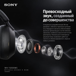 Беспроводные наушники Sony WH-1000XM5 белые фото купить уфа
