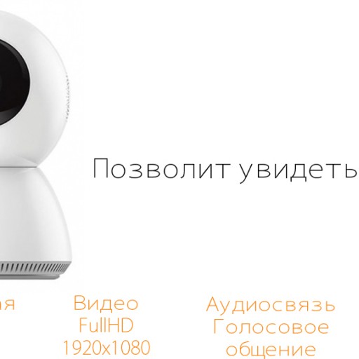 IP-камера MiJia 360 Home Camera. Уникальная вебняня с дистанционным управлением.