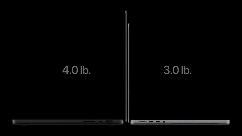 MacBook Pro 14 и 16 дюймов в профиль