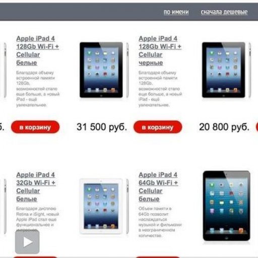 Характеристики товаров!