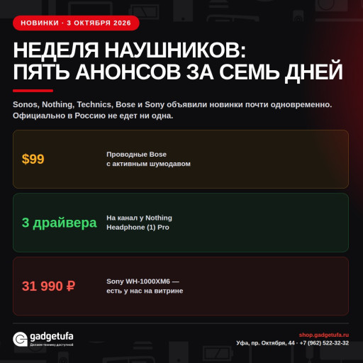 Неделя наушников: пять громких анонсов — и что из этого реально купить в Уфе
