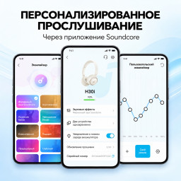Беспроводные наушники Anker Soundcore H30i A3012 белые фото купить уфа
