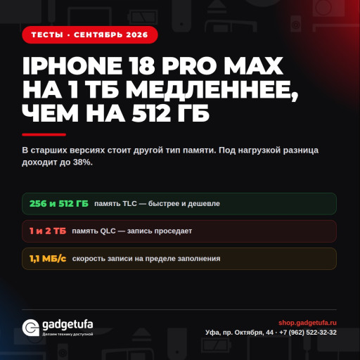 iPhone 18 Pro Max на 1 ТБ оказался медленнее, чем на 512 ГБ. Разбираемся, за что вы платите