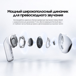 Беспроводные наушники Samsung Galaxy Buds4 Black фото купить уфа